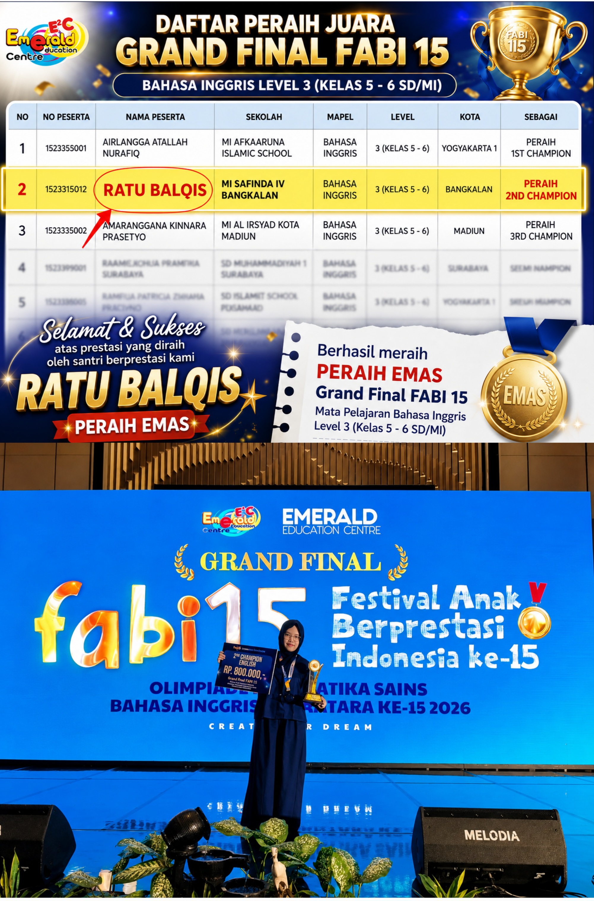 Santri MIQ Safinda IV Bangkalan Raih Medali Emas pada Grand Final FABI 15 Bidang Bahasa Inggris